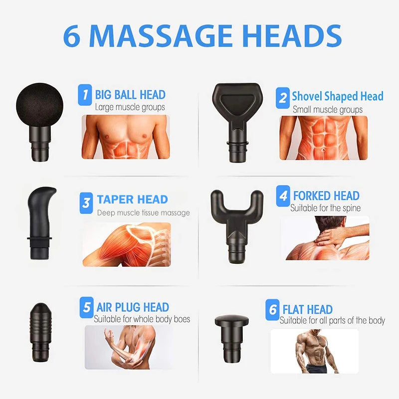 FitMatrix™ Muscle Therapy Gun